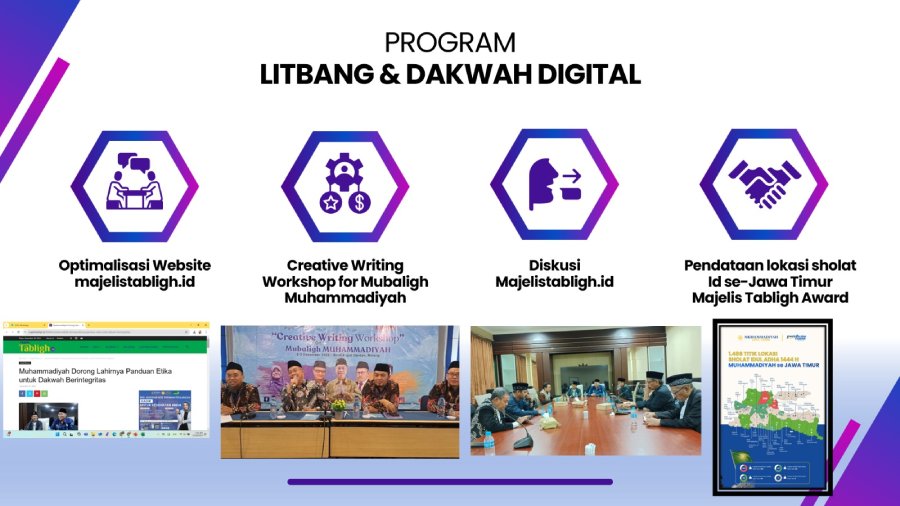 Majelis Tabligh PWM Jatim Intensifkan Persiapan Jelang Raker di Semarang