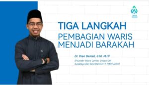 Pembagian Waris dalam Islam: Prinsip, Perhitungan, dan Hikmahnya