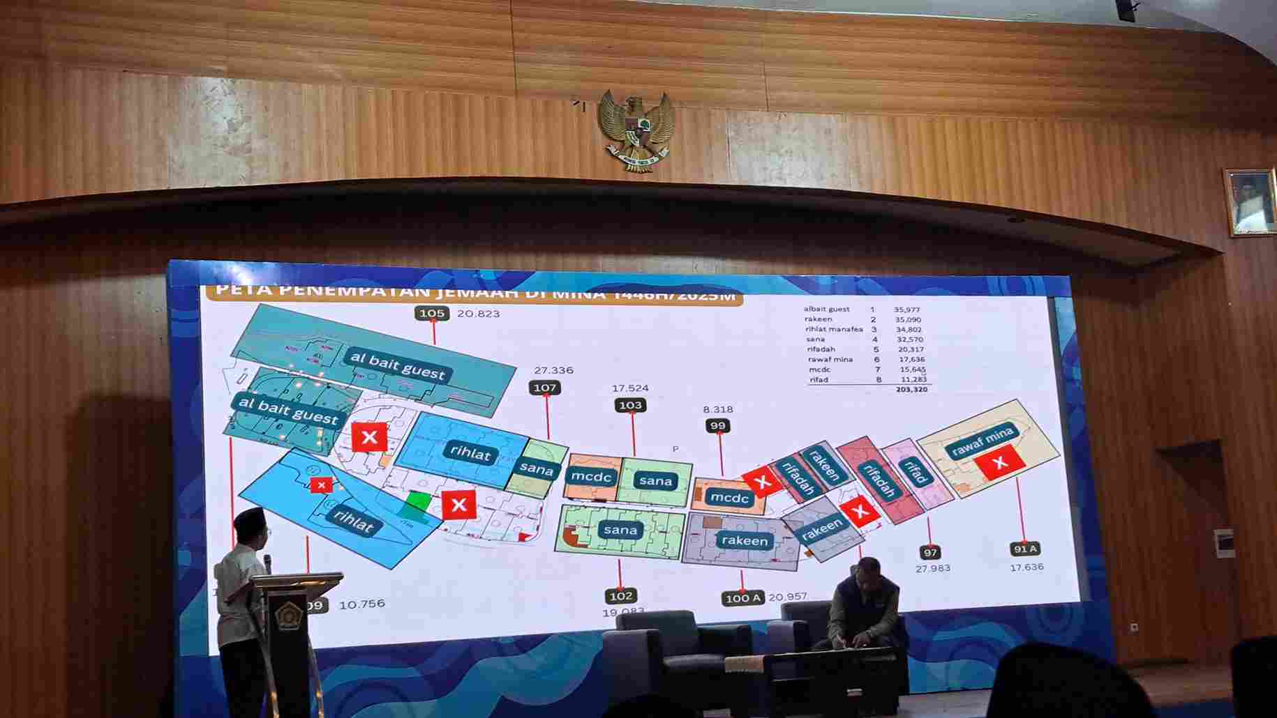 Musim Haji 2025, Kemenag Gandeng 8 Syarikah Pelayanan Jemaah Haji Indonesia di Arab Saudi 