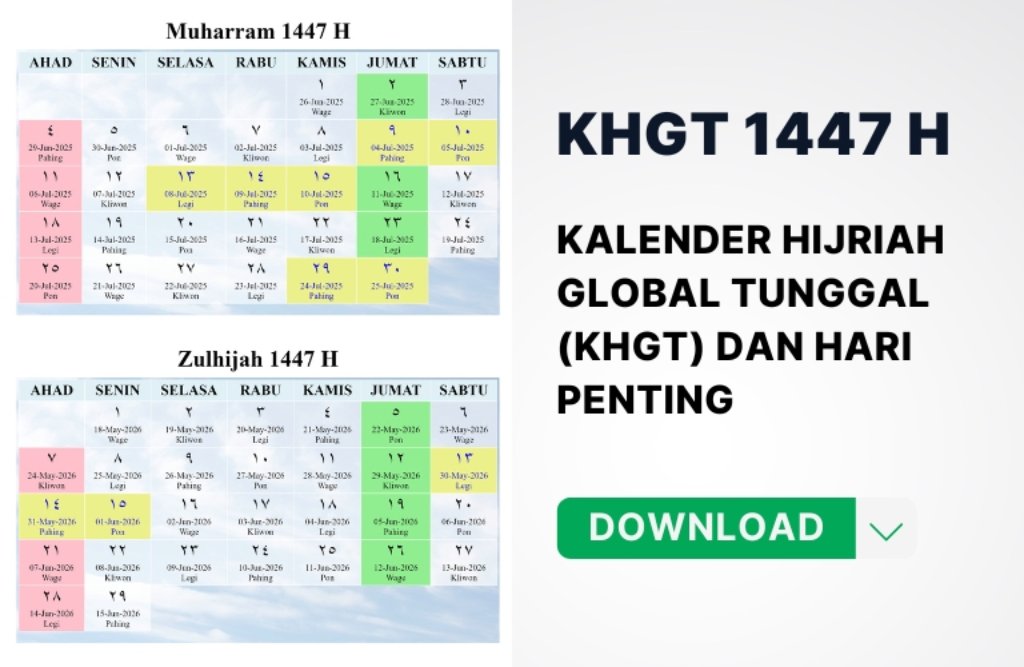 3 Cara Praktis Mengakses Kalender Hijriah Global Muhammadiyah