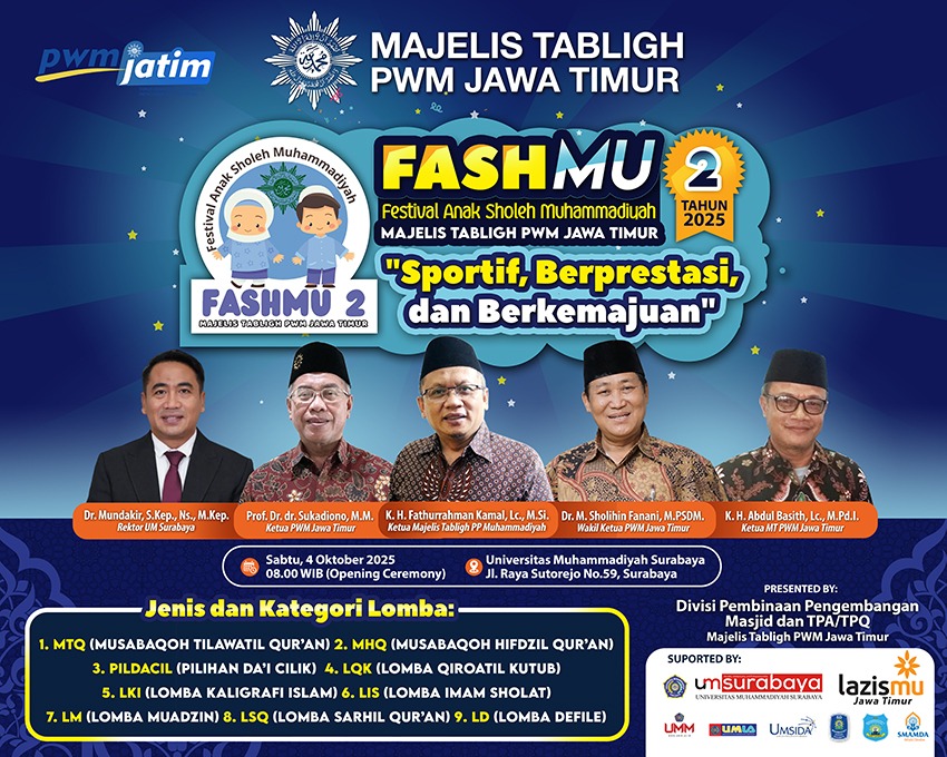 1047 Peserta Dari 29 Kafilah se- Jawa Timur Siap Mensukseskan FASHMU 2 di UM Surabaya