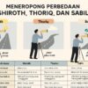 Meneropong Perbedaan Shiroth, Thoriq, Dan Sabil