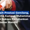 Lima Kampus Muhammadiyah ini Sukses Pertahankan Klaster Mandiri