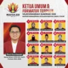 Alumni Kedokteran Unair Pimpin DPD IMM Jawa Timur