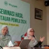 Masih Ditemukan Politik Uang, ‘Aisyiyah Berikan Rekomendasi Perbaikan Pemilu