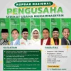 Pengusaha Muhammadiyah akan Bertemu di Yogyakarta, Soft Launching Ojek Online hingga Marketplace