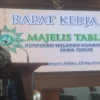 Tahun Politik, Mubalig Muhammadiyah Harus Jadi Moral Force