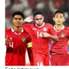Tiga Mahasiswa PTM Turut Antarkan Timnas U-23 di Semifinal Piala AFC U23
