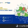 1.488 Lokasi Salat Idul Adha Disiapkan Muhammadiyah Jatim