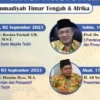 Sekolah Tarjih Internasional Digelar, Target Cetak Kader Ulama Berwawasan Global