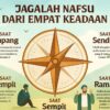 Jagalah Nafsu dari Empat Keadaan