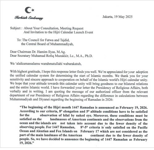 Perjalanan KHGT dan Dasar Argumentasi Awal Ramadan 1447 H