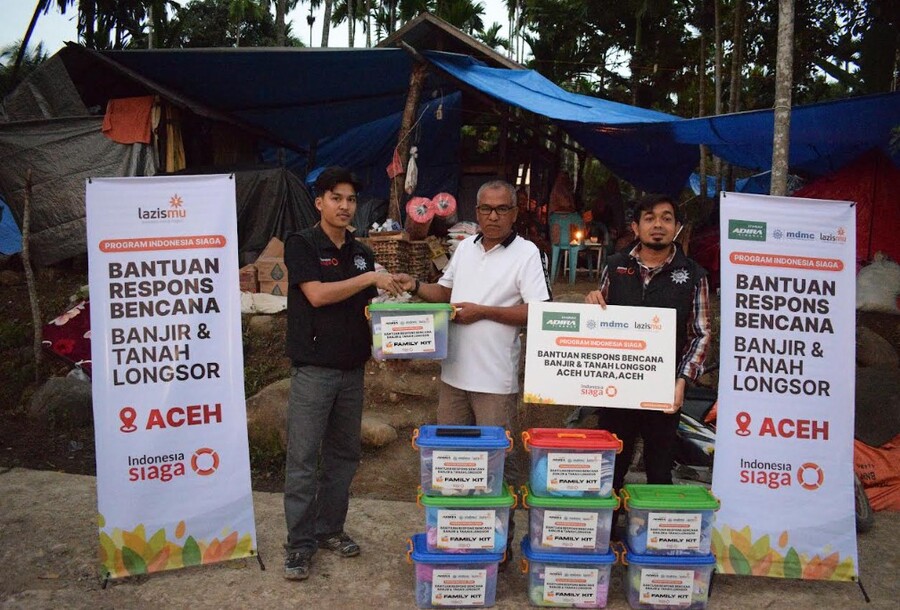 Melatih Ketauhidan dalam Bersedekah Melalui Lembaga Amil Zakat (LAZISMU)