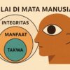 Nilai di Mata Manusia