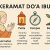 Keramat Doa Ibu