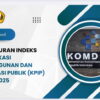 Indeks KPIP 2025, Kemendikdasmen Dapat Nilai Sempurna pada Indikator Informasi Terpercaya