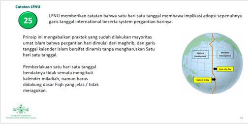 Wacana Konsep Awal Hari KHGT