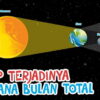 Tata Cara Salat Gerhana