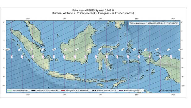 Prediksi Perbedaan Syawal 1447 H antara KHGT dengan Neo-MABIMS