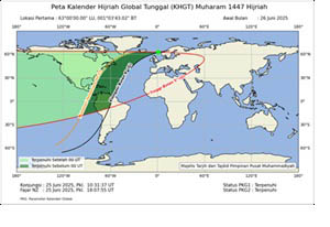 Prediksi Perbedaan Syawal 1447 H antara KHGT dengan Neo-MABIMS