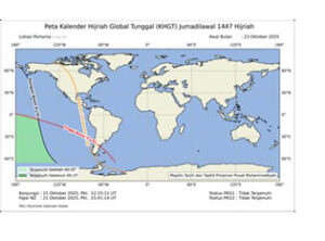 Prediksi Perbedaan Syawal 1447 H antara KHGT dengan Neo-MABIMS