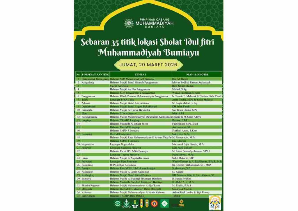 Dari Adisana hingga Pamijen, 35 Titik Salat Id Muhammadiyah Cabang Bumiayu