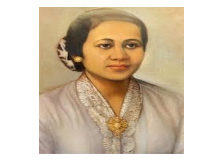 Spirit R.A Kartini untuk Kemajuan Muslimah Masa Kini