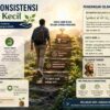 Kekuatan Konsistensi dalam Hal Kecil