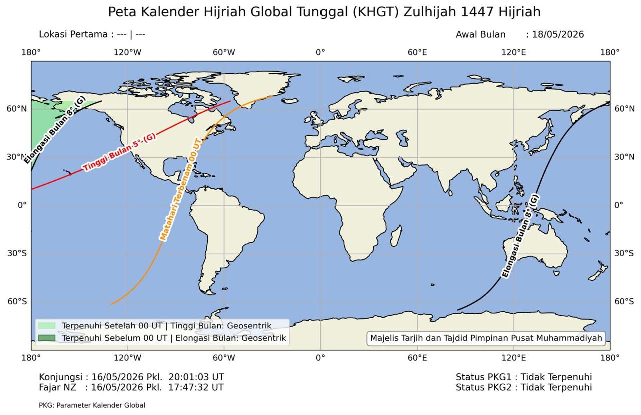 1 Zulhijah 1447 H Menurut KHGT