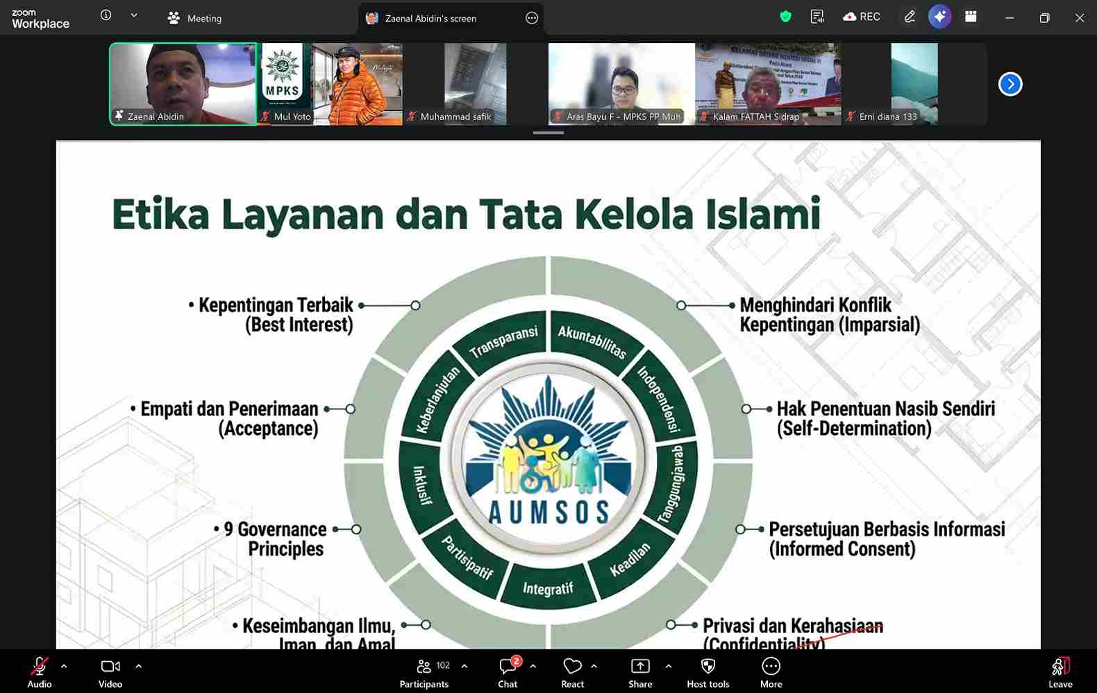 Perkuat Layanan Sosial, MPKS Muhammadiyah Bahas Standar dan Profesionalisme AUMSOS