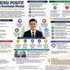 Energi Positif dan Kesehatan Mental