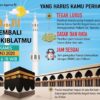 Matahari di Atas Kakbah 27–28 Mei Pukul 16.18 WIB, Waktunya Mengecek Arah Kiblat