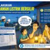 Saling Silang Saat Listrik “Byar-Pet”