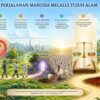 Alam Setelah Kematian