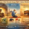 Mengapa Allah Memulai dengan Iqra’, Bukan Salat?