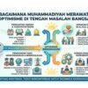 Cara Muhammadiyah Merawat Optimisme di Tengah Carut Marut Bangsa