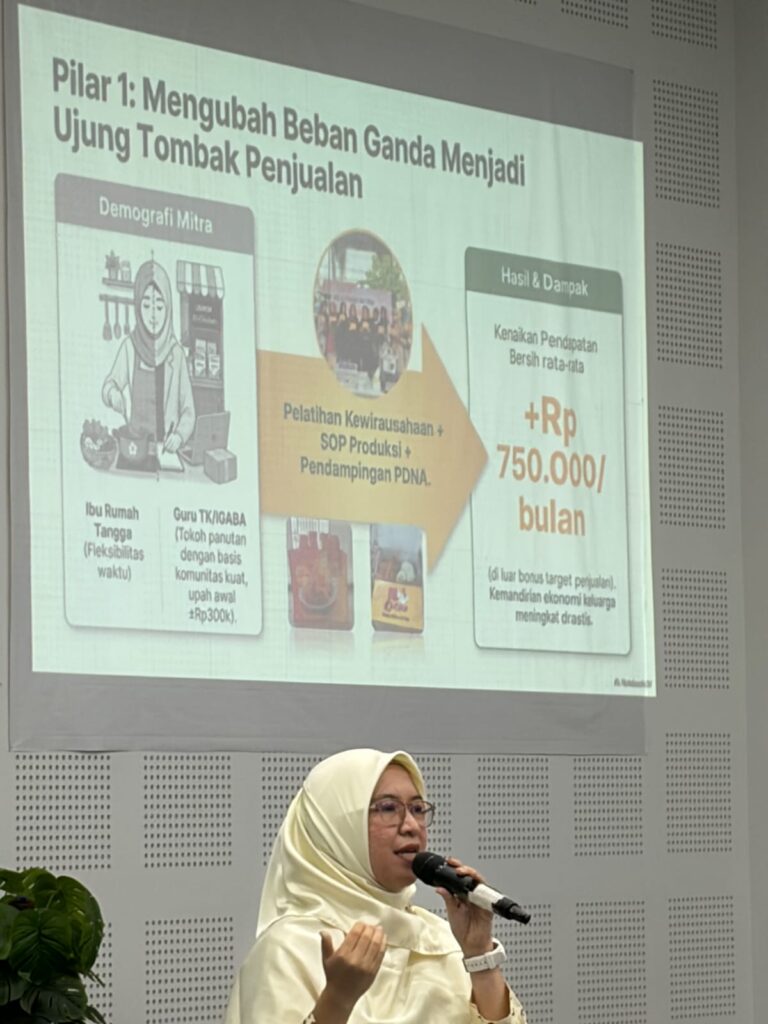 Fireside Chat Kopdar SUMU Pekalongan Raya Hadirkan Paparan Kolaborasi Bisnis