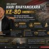 Polisi Humanis: Ketika Sirene Tak Lagi Cukup, Saatnya Menyalakan Hati