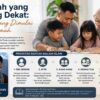 Nafkah yang Paling Dekat: Cinta yang Dimulai dari Rumah