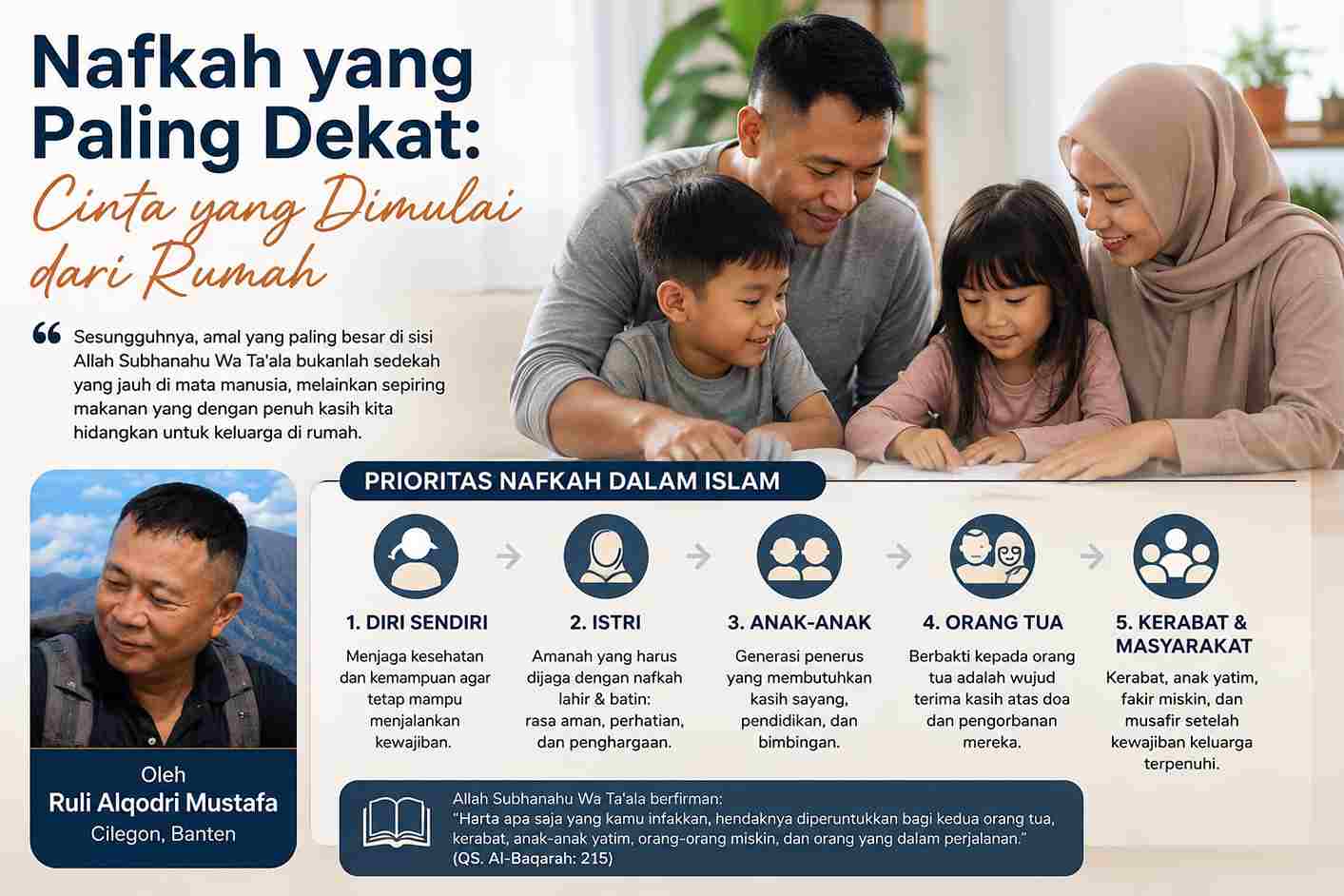 Nafkah yang Paling Dekat: Cinta yang Dimulai dari Rumah