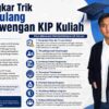 Membongkar Trik Pola Berulang Penyelewengan KIP Kuliah