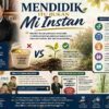 Mendidik Itu Bukan Mie Instan