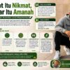 Sehat Itu Nikmat, Bugar Itu Amanah