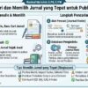 Tips Mencari dan Memilih Jurnal yang Tepat untuk Publikasi Ilmiah