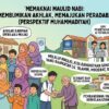 Perspektif Muhammadiyah dalam Memaknai Maulid Nabi: Membumikan Akhlak, Memajukan Peradaban