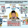 “Tes Ombak” Menteri Agama Nasaruddin Umar