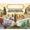 Aktualisasi Surah Al-Ma’un: Beda Muhammadiyah, Kapitalisme, dan Sosialisme
