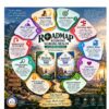 Mengapa Seorang Muslim Membutuhkan Roadmap Kehidupan?