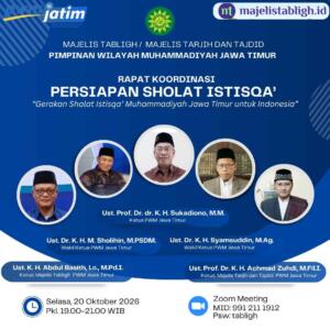 Ikhtiar Minta Hujan, Muhammadiyah Jatim Serukan Salat Istisqa