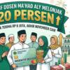 Insentif Dosen Mahad Aly Naik 220 Persen, Cair Akhir November